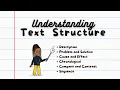 Unlocking Text Structures Enhance Reading Writing Skills