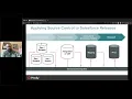 DevOps 101 for Salesforce Admins Training - and Testing