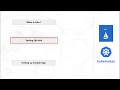 Module 1 Istio - Kubernetes