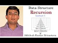 10 21 Recursion Concept Definition Recursive functions for factorial power GCD Fibonacci Series