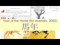 YEAR OF THE HORSE FOR EXAMPLE 2002 in Cantonese - Flashcard