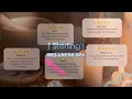 Highest Quality Affordable Massage Services in Orlando Florida 50 Massage for New Guests