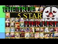 The Definitive FGO 5 Star Tier List 2023 Forever Order