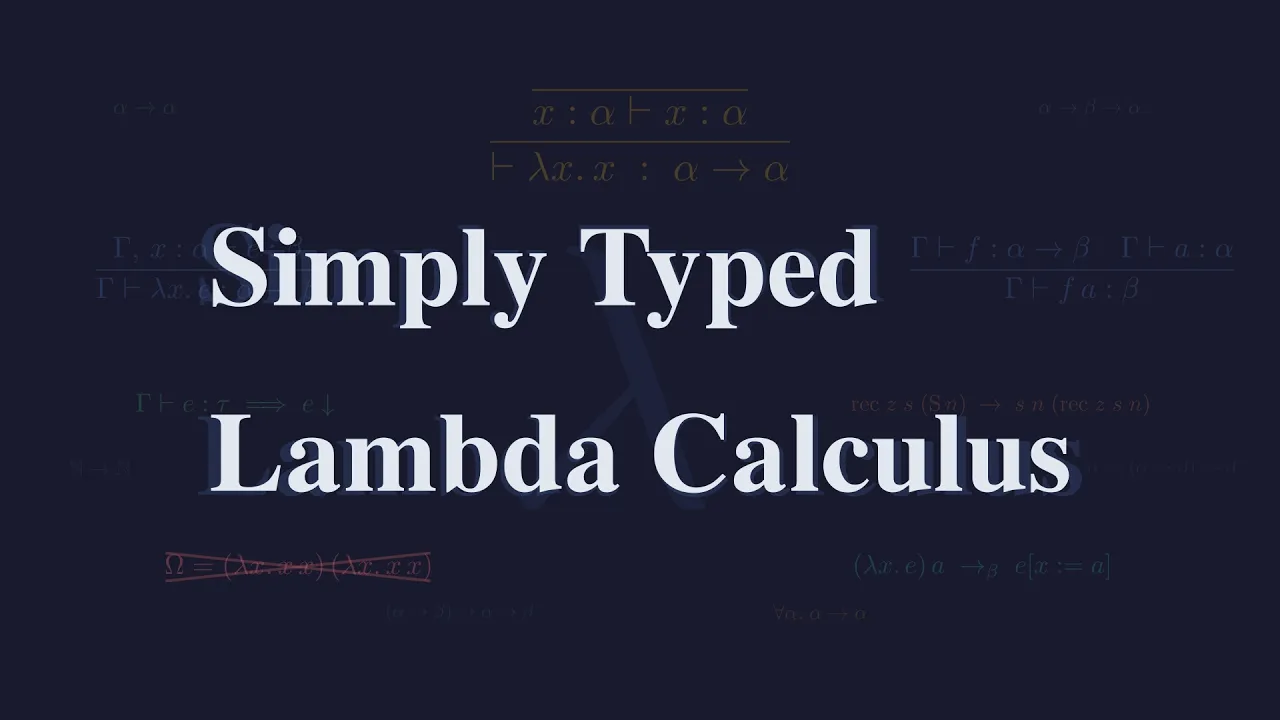 Simply Typed Lambda Calculus: Termination and Types