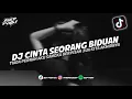 DJ TIADA PERNAH AKU SANGKA BERPISAH JUA KITA AKHIRNYA - CINTA SEORANG BIDUAN || DJ TIKTOK TERBARU