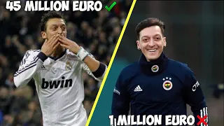 Mesut Ozil s Market Value by Years