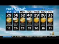 New York Weather CBS2 Nightly Forecast at 11PM