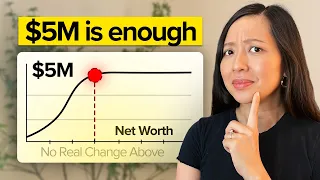 You ll Probably Never Need More Than 5M Net Worth - Here s Why
