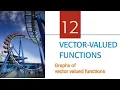 Graphs of Vector-valued functions
