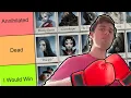 IDENTITY V TIER LIST - Ranking Hunters Based On WHO I Would Beat In A Fight