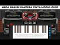 Download Lagu Telolet Basuri Pianika Nada Bahtera Cinta 18 Not Modul Okdj Remix