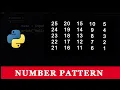 Python Program To Print Number Pattern in Square Shape 07