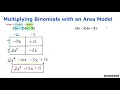 Multiplying Binomials with an Area Model