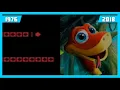 EVOLUTION OF SNAKE GAMES 1976-2018