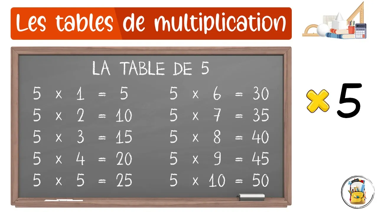 Les Tables De Multiplication - La Table De 5 - Apprendre À Compter Facilement