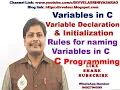Variables in C Variable declaration Variable initialization Rules for naming Variables in C