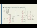 Intro to FEM - Week05-29 Frame with Distributed Load 02