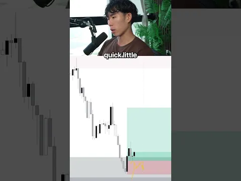 How To Spot Liquidity And Win Every Trade