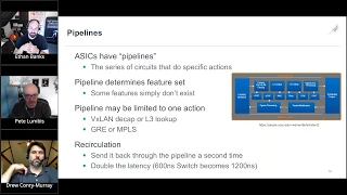 Understanding ASICs For Network Engineers Pete Lumbis