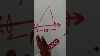 Module 6 Basic Rigging