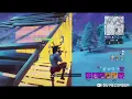 Ladies and Defaults We are back