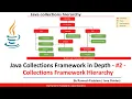 Collection Framework in Java -