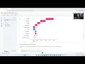 Random Forest Explainability with SHAP in Python Beeswarm Waterfall Feature Importance