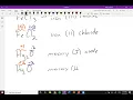 CHEM101 CH2 pt15 nomenclature ionic variable charge