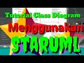 Cara Membuat Class Diagram Dengan StarUml Kelompok 2