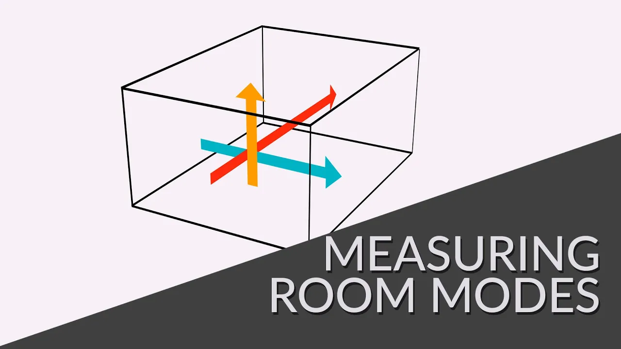 Measuring and Treating Room Modes