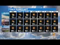 Evelyn Taft s Weather Forecast July 1