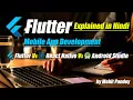 Flutter Vs React Native Vs Android Studio Which one to choose Android IOS App Development