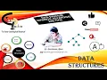 Data Structure Definition Advantages and Types