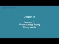 Chapter 11 Lesson 1 Understanding Swing Components
