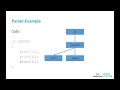 Static analysis for code and infrastructure