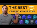The Best AWS Certification Paths