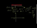 Modulus Functions Recorded class