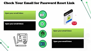 How to Reset Password on Kronos Kronos Password Training Password Reset Tutorial