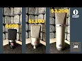 Which Neumann Microphone is the Best for Voiceover -