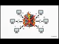 Complete Git GitHub Tutorial for Beginners Version Control Explained