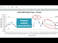 How to create control charts in Excel using QI Macros Add-in