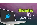 Customizing Your Plots Graphs in R Part 2 R-Tutorials com