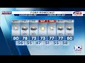 Southwest Central Virginia Weather 11 p m - May 6 2025