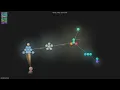 - Gource visualisation