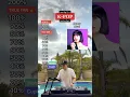 Download Lagu How big of a K-POP fan are you?(BTS, BLACKPINK, Fifty Fifty, TWICE, NewJeans, Red Velvet \u0026 more)