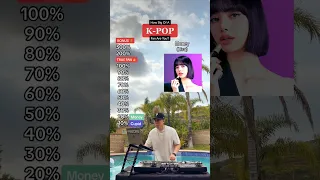 How Big Of A K POP Fan Are You BTS BLACKPINK Fifty Fifty TWICE NewJeans Red Velvet More 