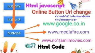 Html page javascript button url change to online firebase
