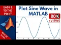 How to Plot Sine Wave in Matlab Must Watch Tutorial For Beginners
