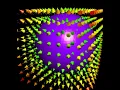 Gauss Divergence Theorem