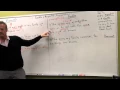 Learn English 108 Repeated and Double Comparatives family